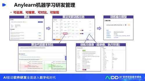 清華大學龍明盛教授 人工智能工程化軟件研發(fā)與應(yīng)用軟件開發(fā)的前沿探索